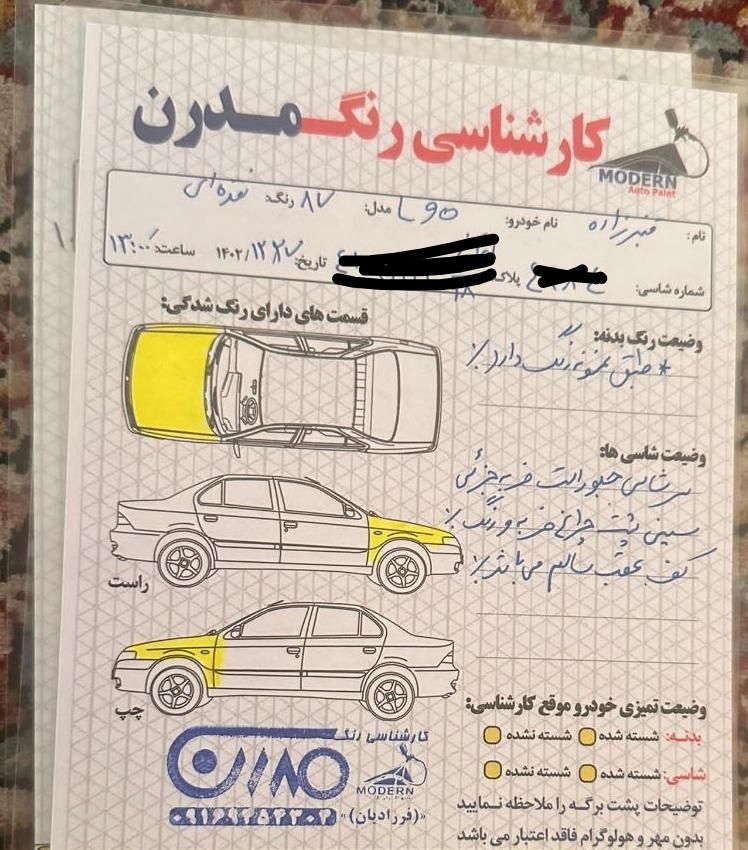 رنو تندر 90 E2 - 1387