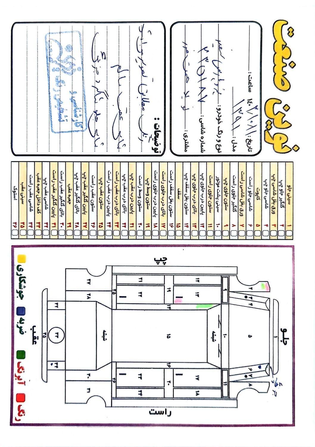 پژو پارس اتوماتیک - 1391