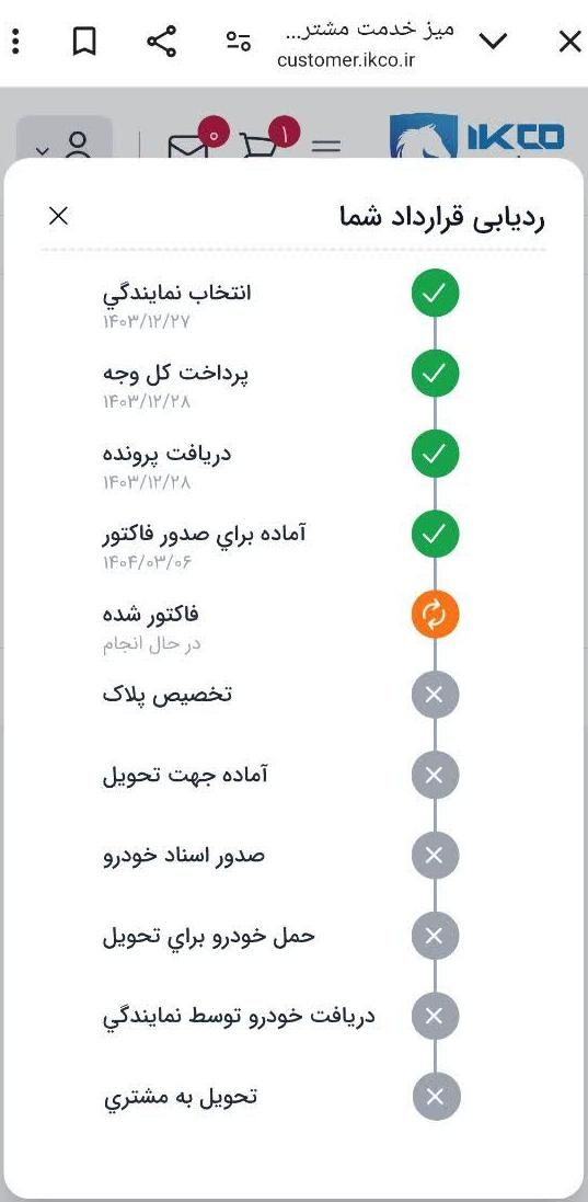 رانا پلاس سقف فلز - 1404