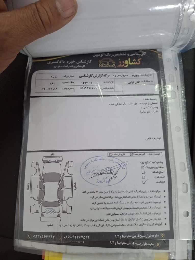 رنو تندر 90 E2 - 1392