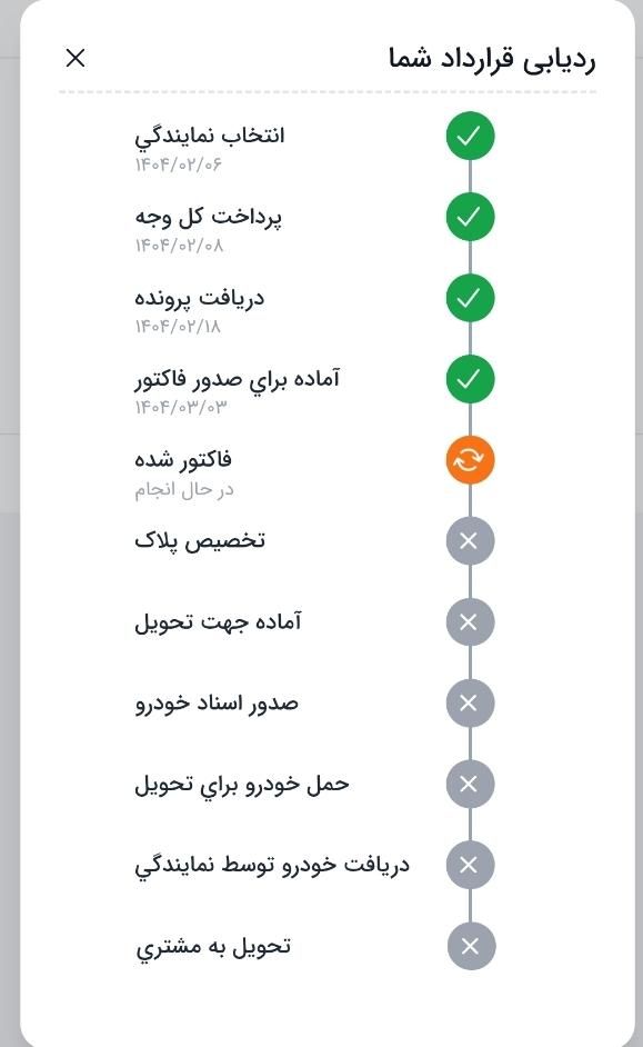 خودرو دنا، پلاس توربو شارژ اتوماتیک آگهی ann_18384964