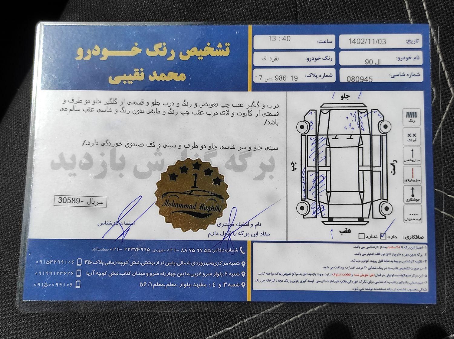 رنو تندر 90 E2 - 1389
