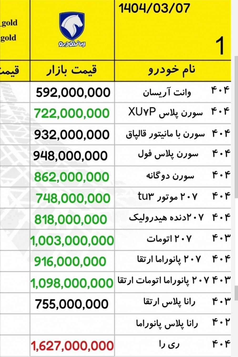پژو 207 پانوراما اتوماتیک TU5P - 1404
