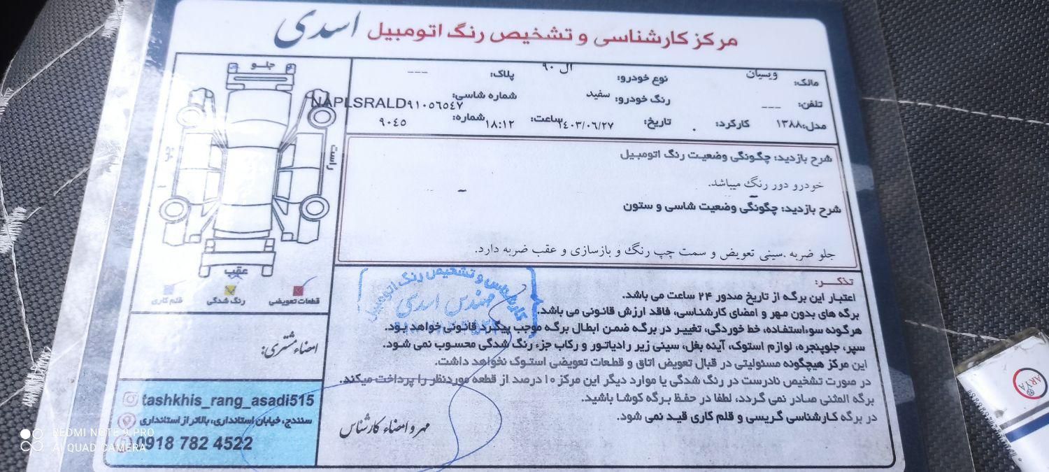 رنو تندر 90 E2 - 1388