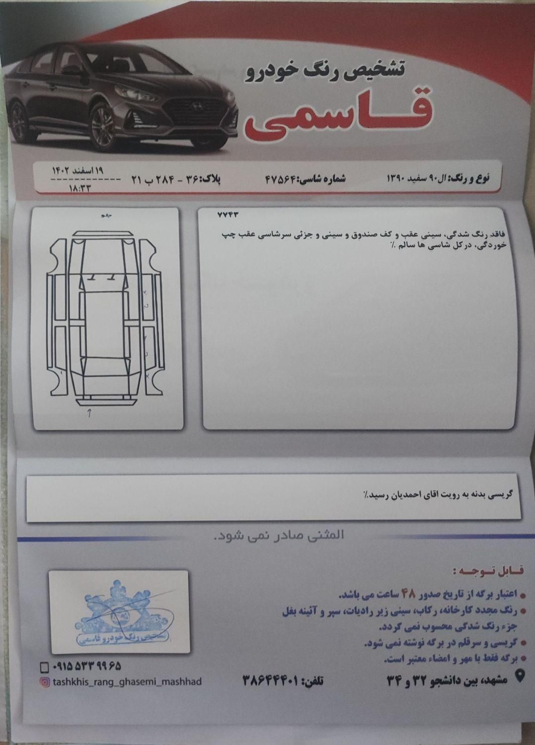 رنو تندر 90 E2 - 1390