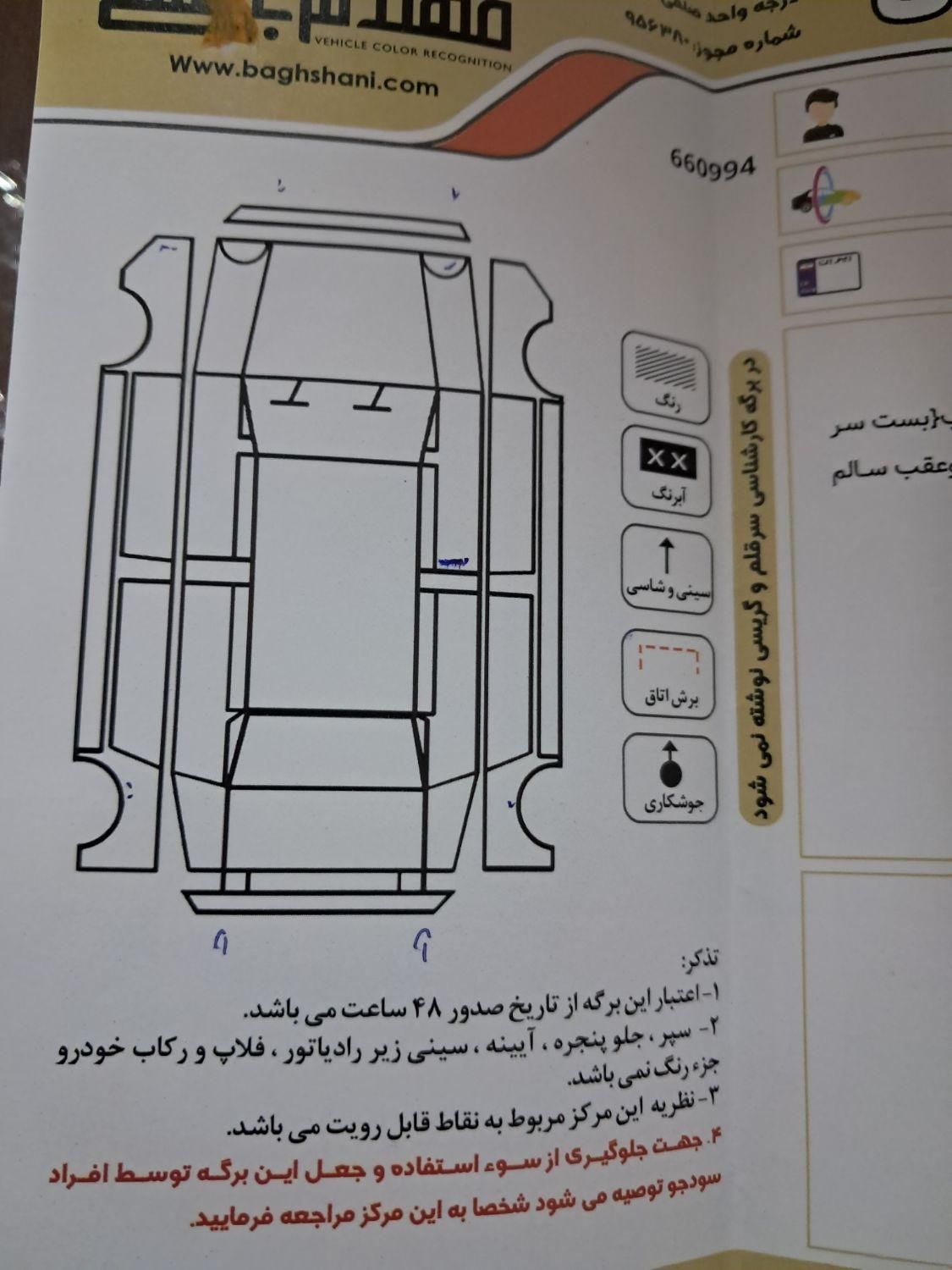 ام وی ام 110 چهار سیلندر دنده ای - 2011