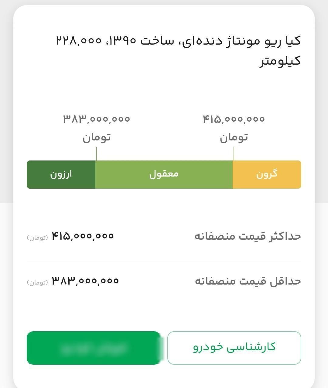 کیا ریو مونتاژ دنده ای LS - 2011