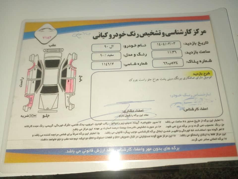 رنو تندر 90 E2 - 1390