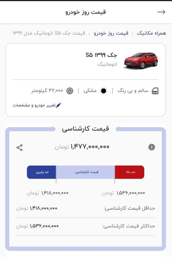 جک S5 اتوماتیک - 2020