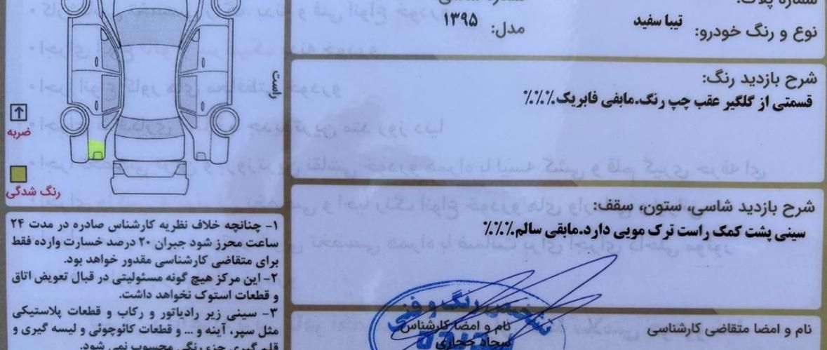 تیبا صندوق دار EX - 1395