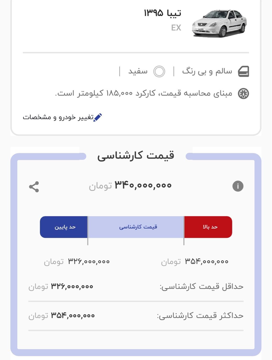 تیبا صندوق دار EX - 1395