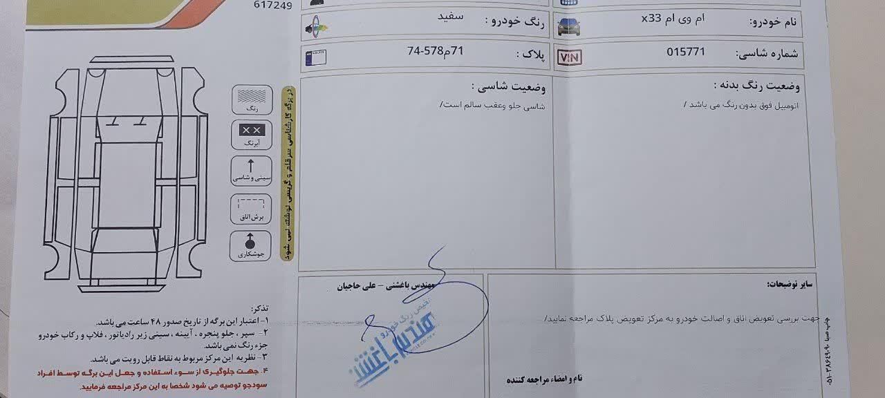 ام وی ام X33 S اتوماتیک اسپرت - 2017