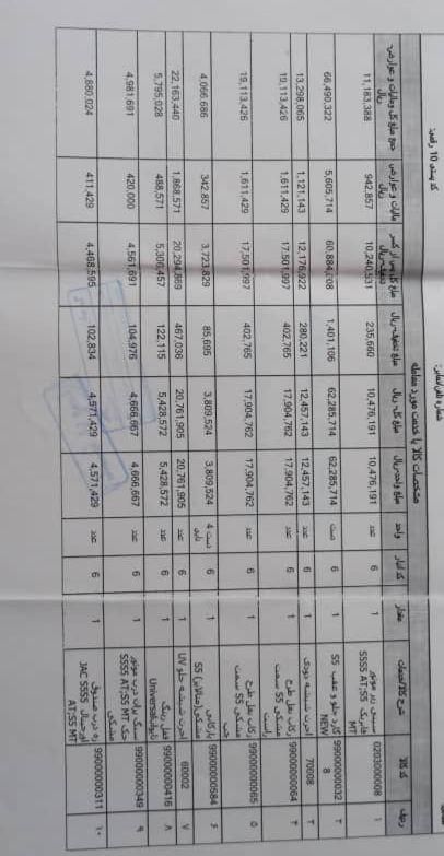 جک S5 اتوماتیک - 2023