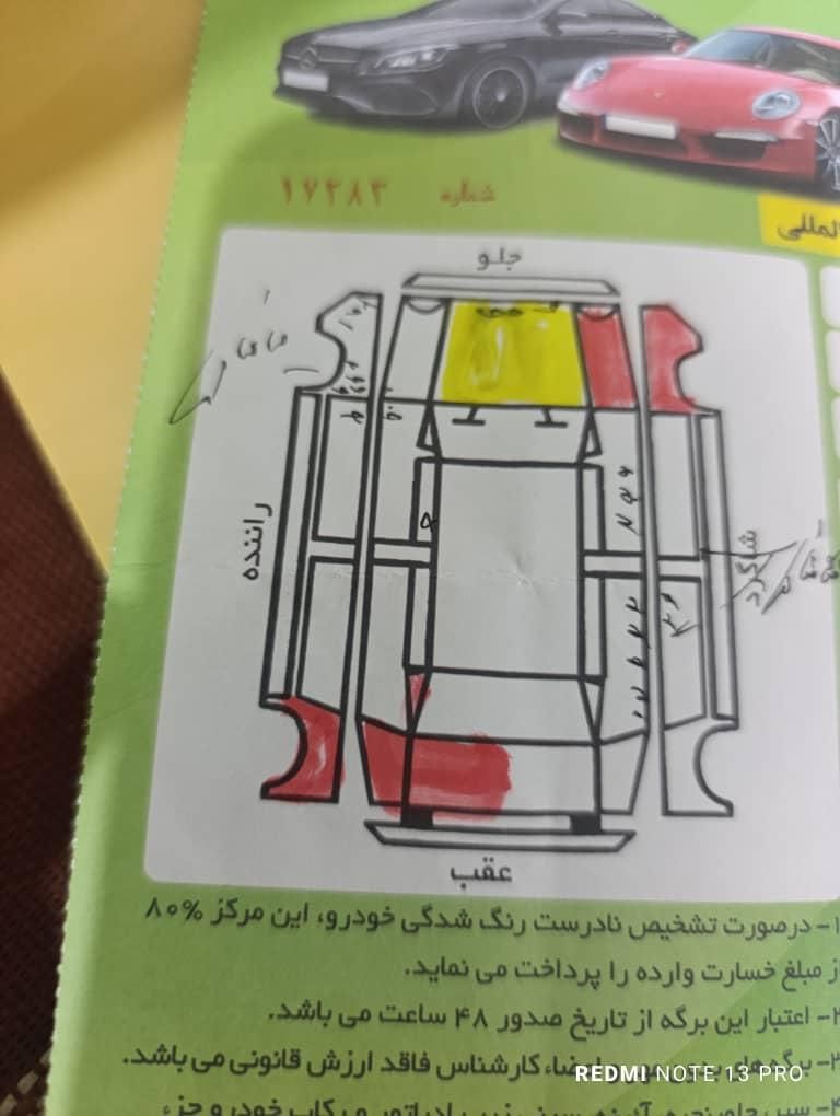 پژو ۲۰۶ صندوق دار v8 - 1391
