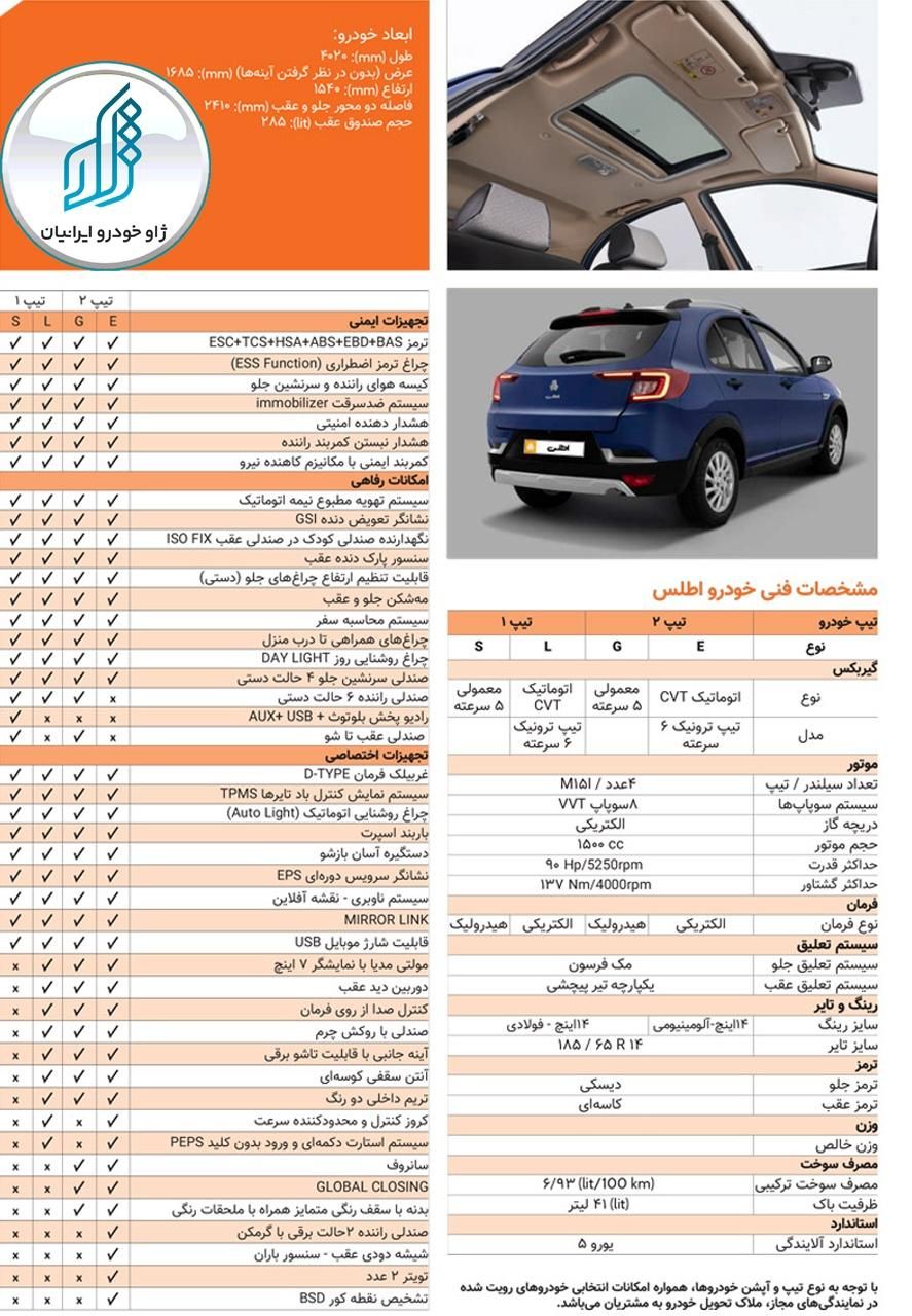 اطلس G دنده ای - 1403