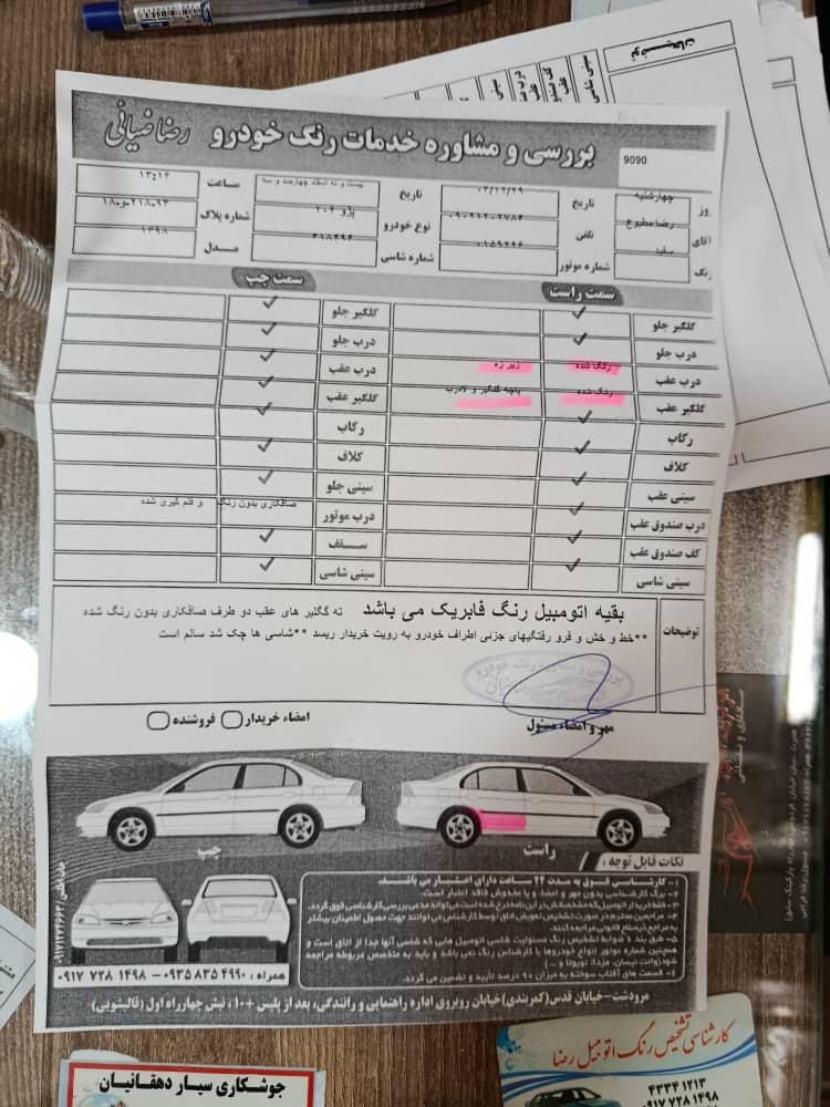 خودرو پژو، 206 آگهی ann_18430217