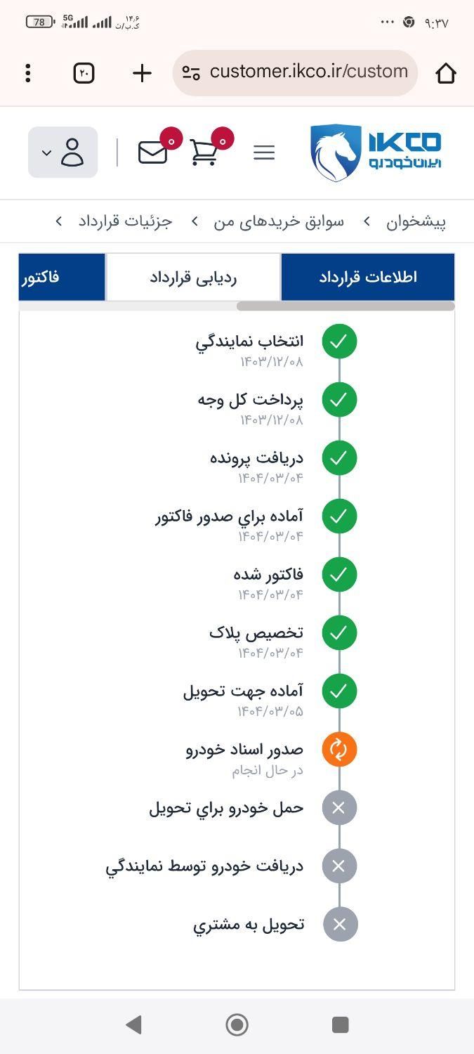 خودرو رانا، پلاس آگهی ann_18437573