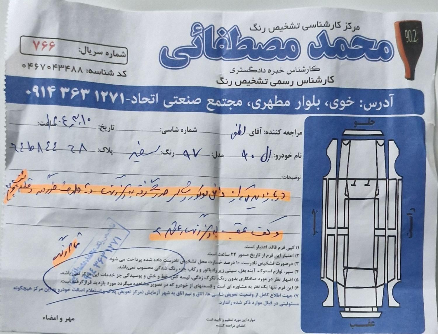 رنو تندر 90 E2 - 1397