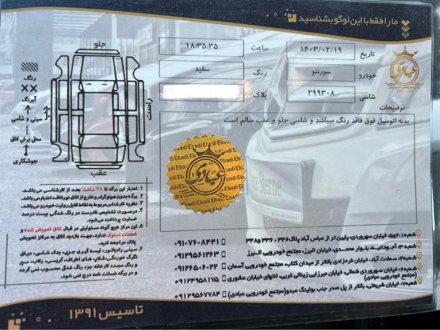کیا سورنتو فول XM - 2012