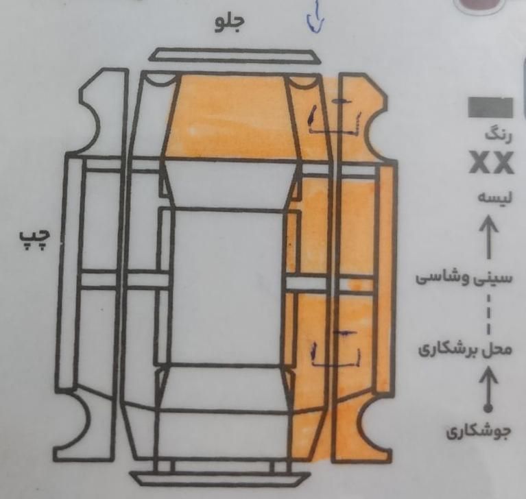 تیبا صندوق دار SX - 1396