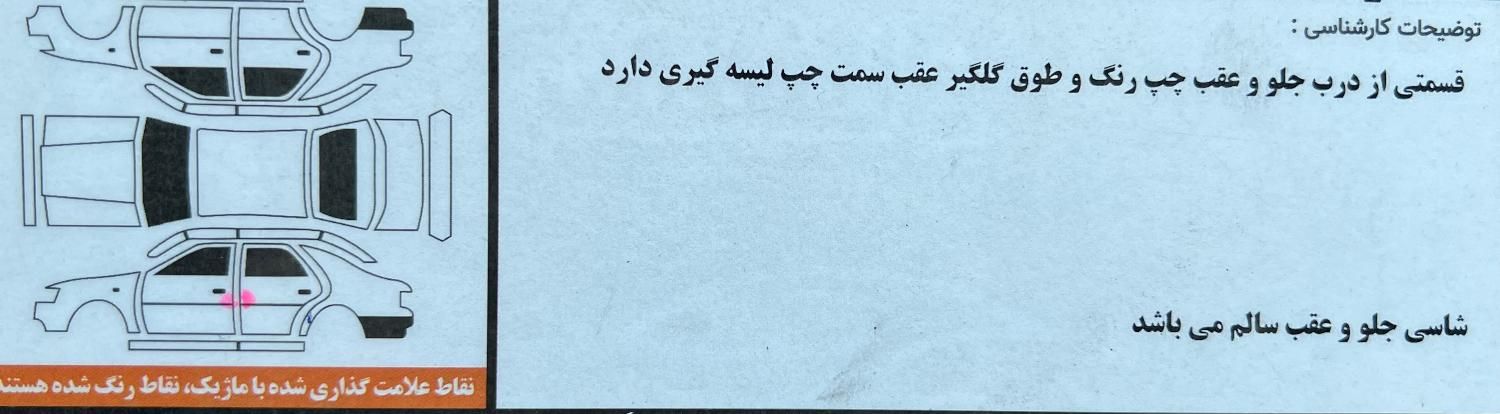 کیا سراتو مونتاژ 2000 اتوماتیک - 2018