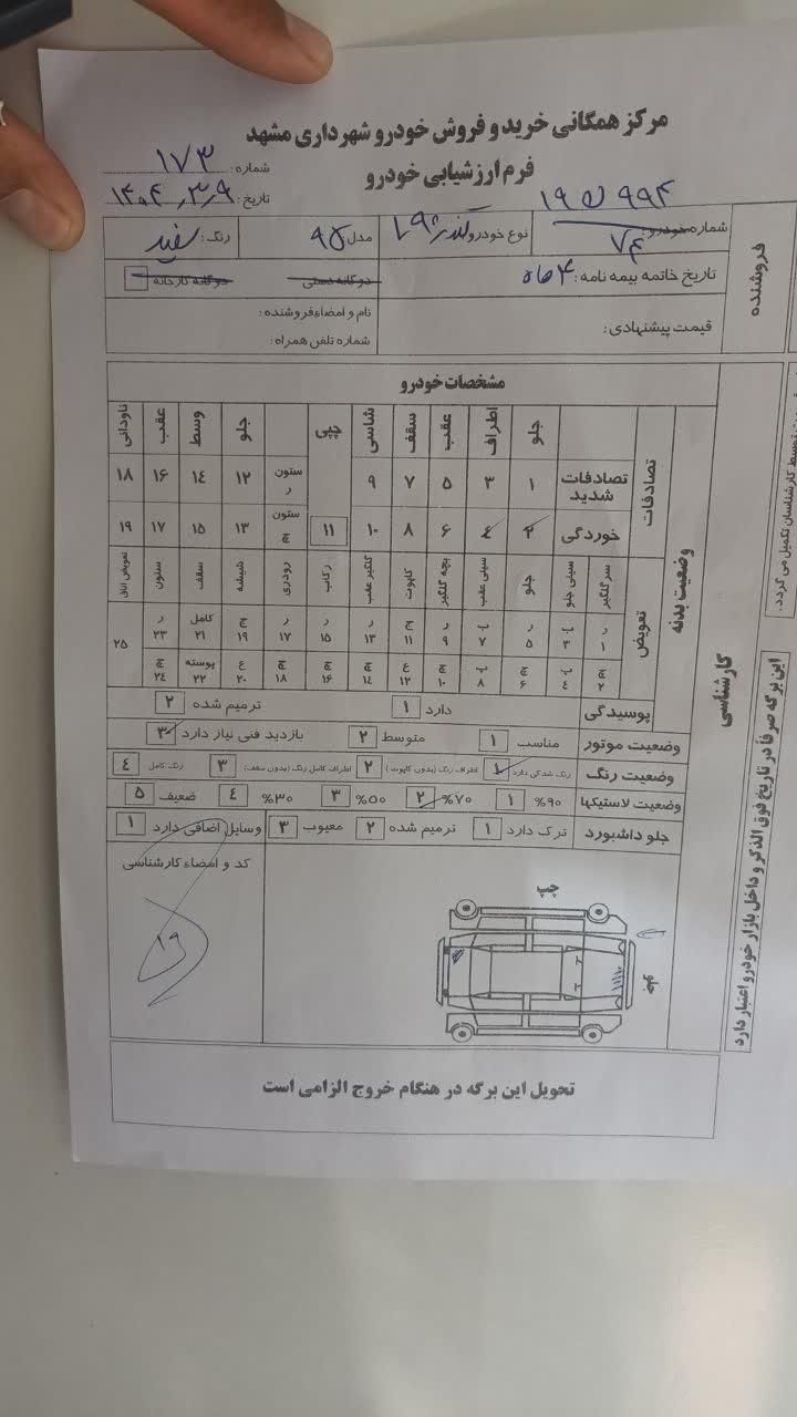 رنو تندر 90 E2 - 1395
