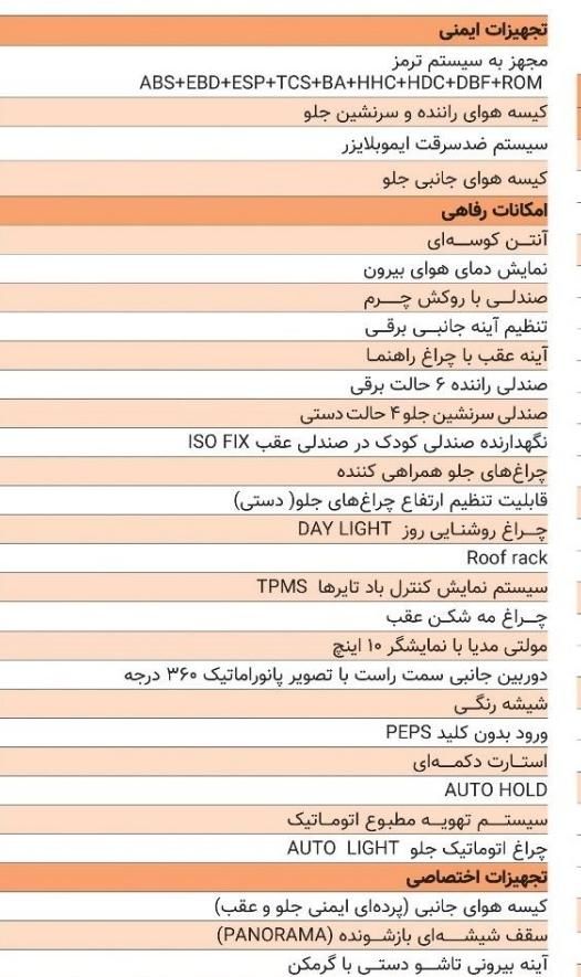 چانگان CS55 1.5 لیتر توربو - 2024