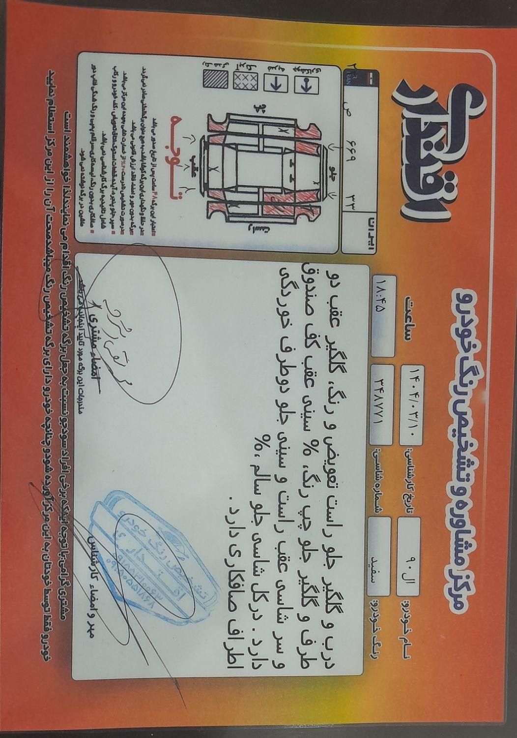رنو تندر 90 E2 - 1397