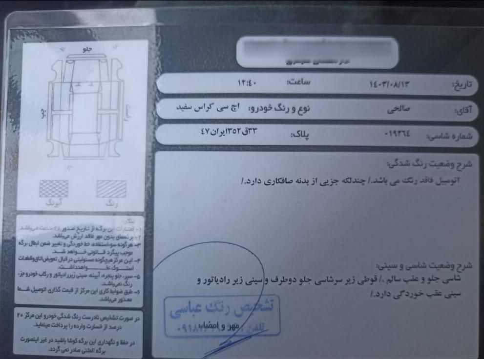 خودرو دانگ فنگ، H30 کراس آگهی ann_18471060
