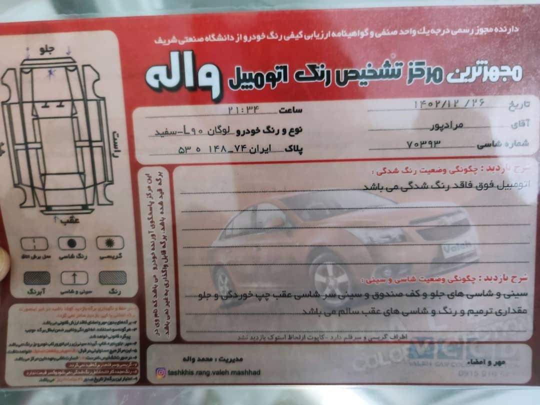 رنو تندر 90 E2 - 1391