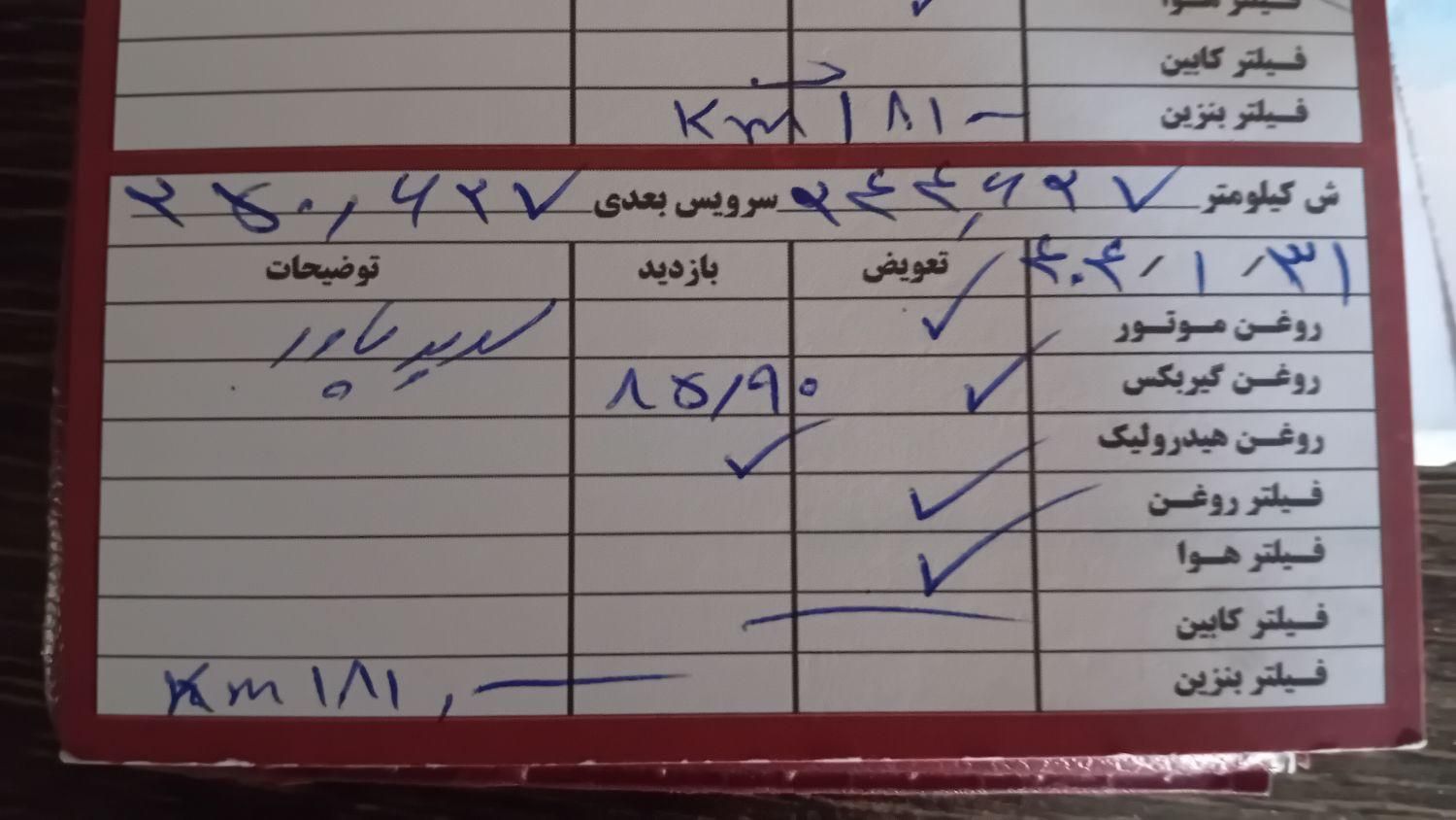 تیبا صندوق دار SX - 1390
