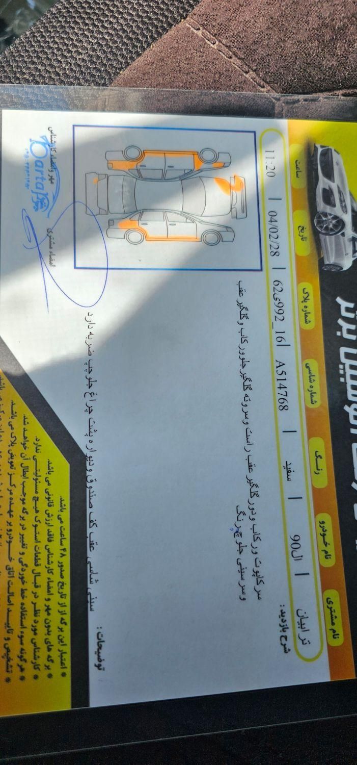 رنو تندر 90 اتوماتیک - 1394