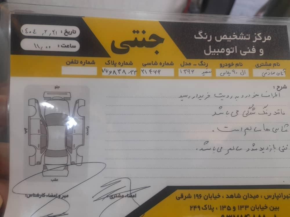 رنو تندر 90 پلاس دنده‌ای - 1396