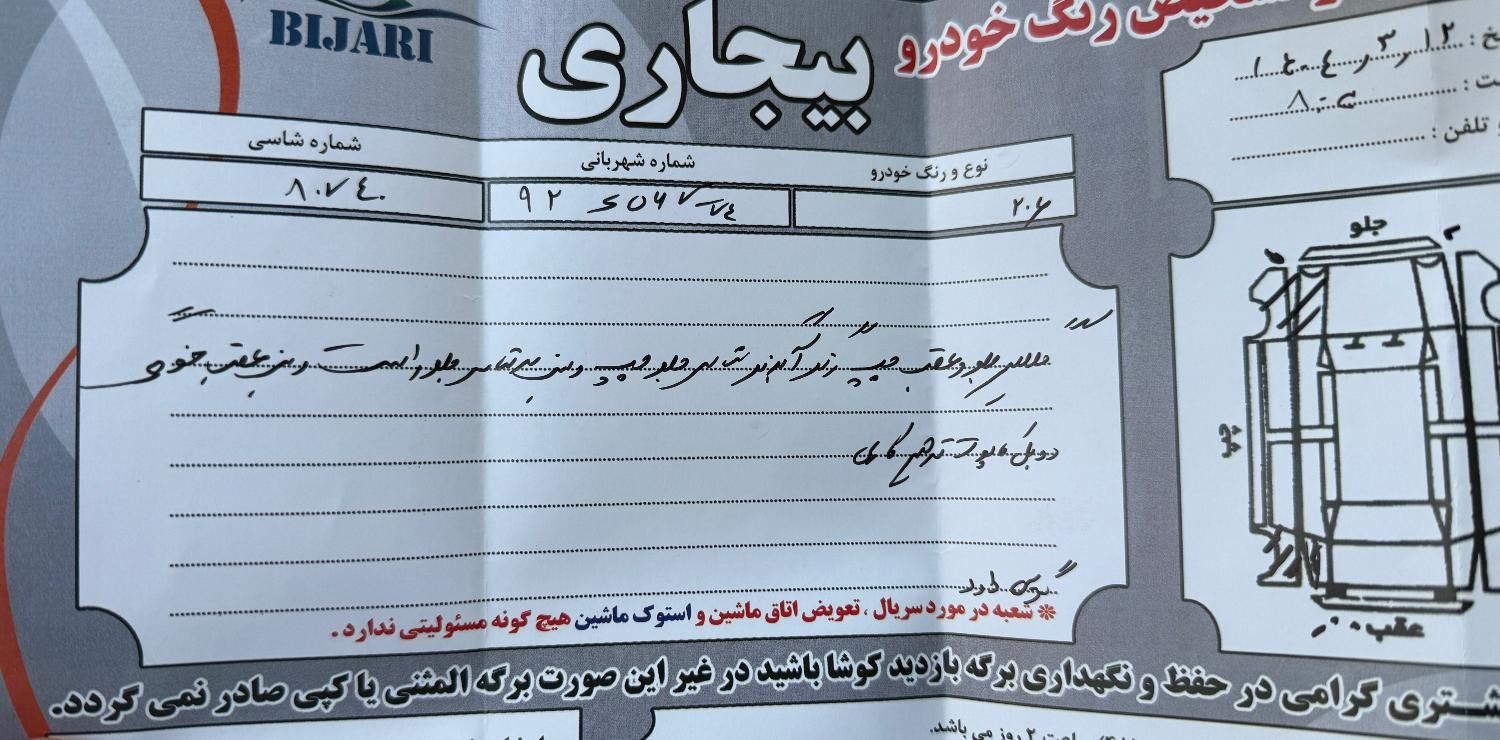 خودرو پژو، 206 آگهی ann_18494581