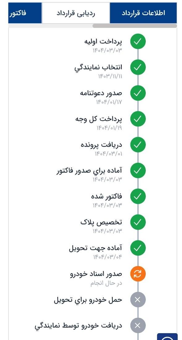 پژو 207 پانوراما دنده‌ای - 1404