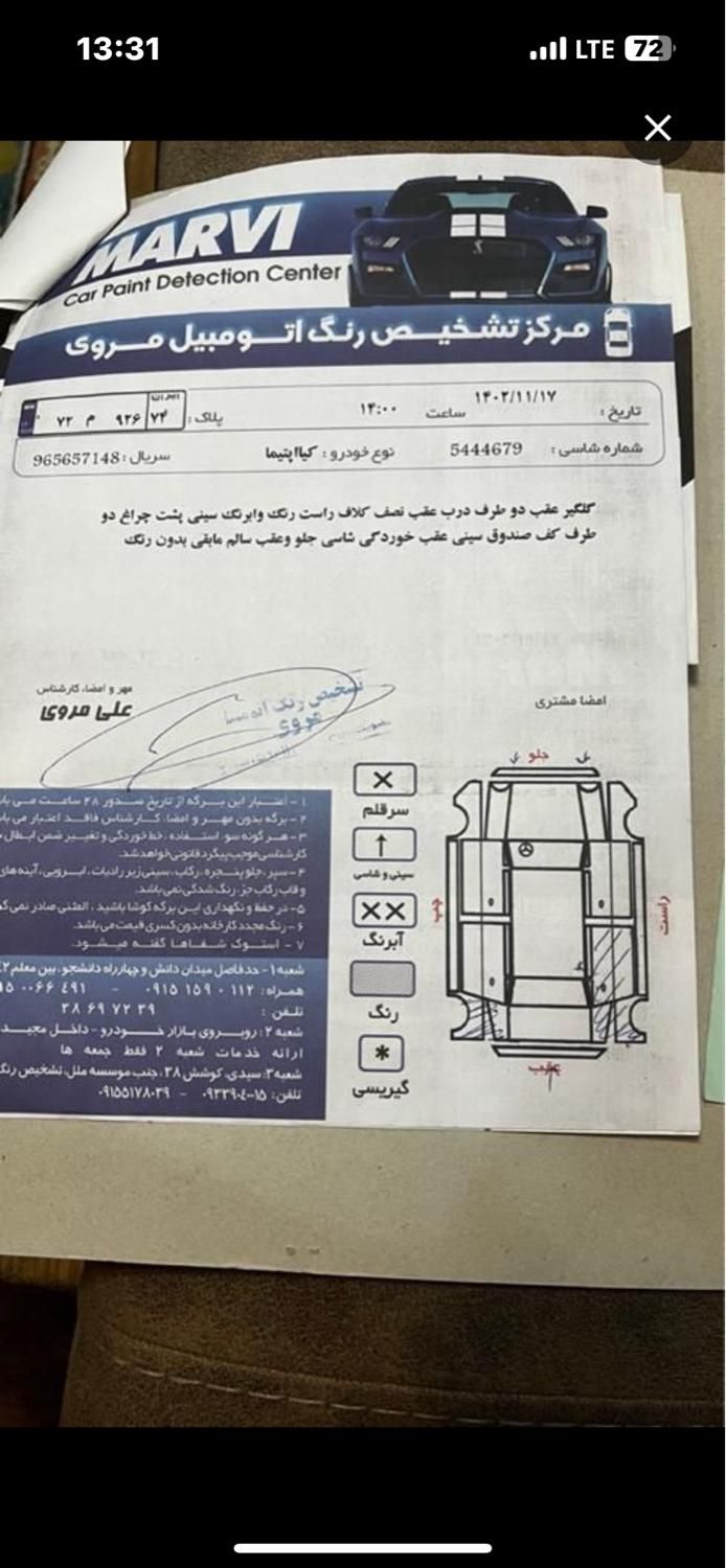 کیا اپتیما فول EX - 2010