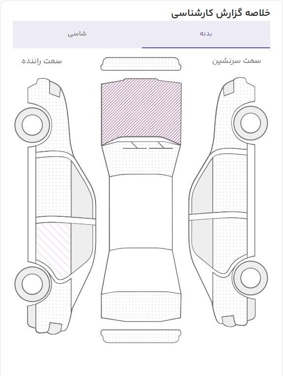 کیا ریو صندوقدار نیمه فول UB - 2009