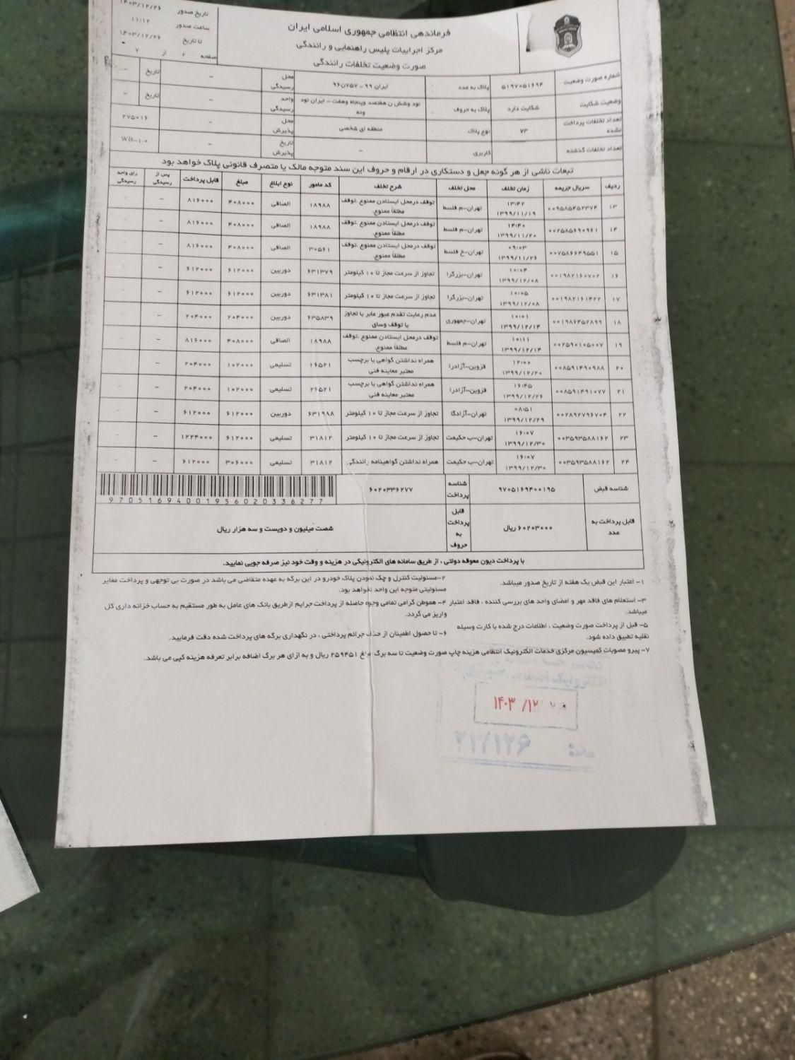 خودرو پژو، آردی آگهی ann_18513207