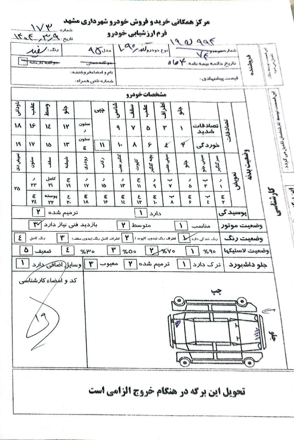 رنو تندر 90 E2 - 1395