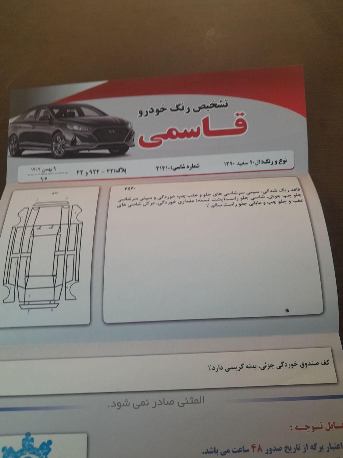 رنو تندر 90 E2 - 1390
