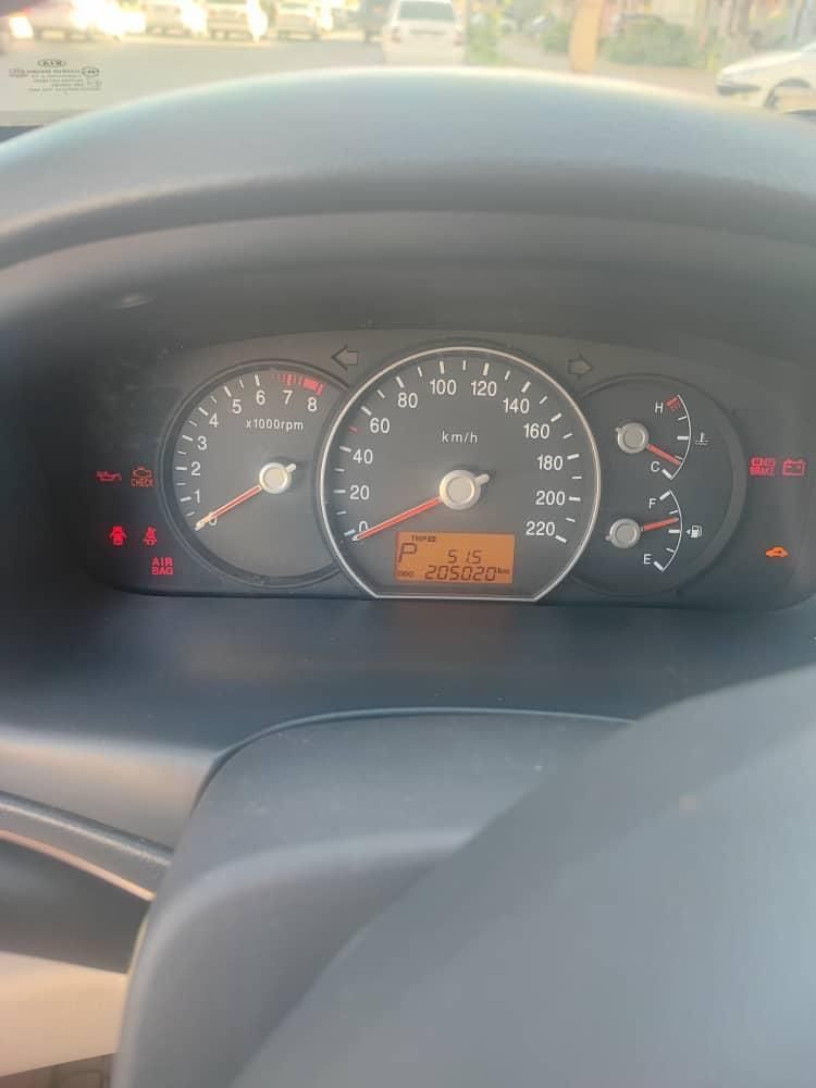 کیا کارنز فول UN - 2008