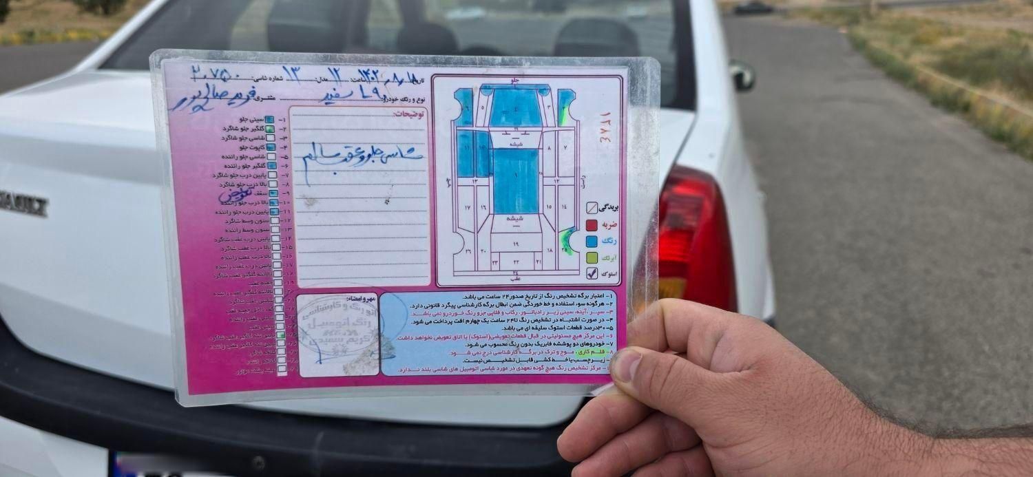 رنو تندر 90 E2 - 1396