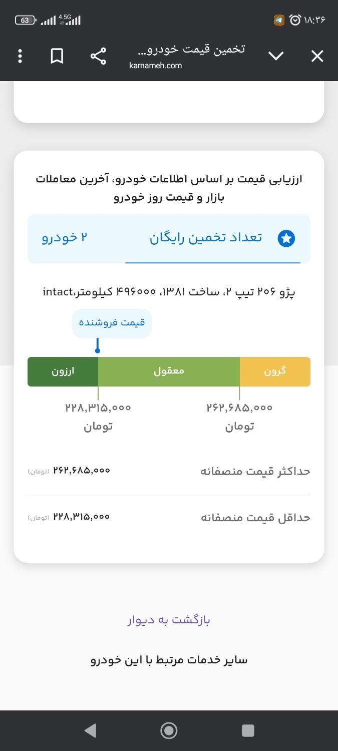 خودرو پژو، 206 آگهی ann_18532091