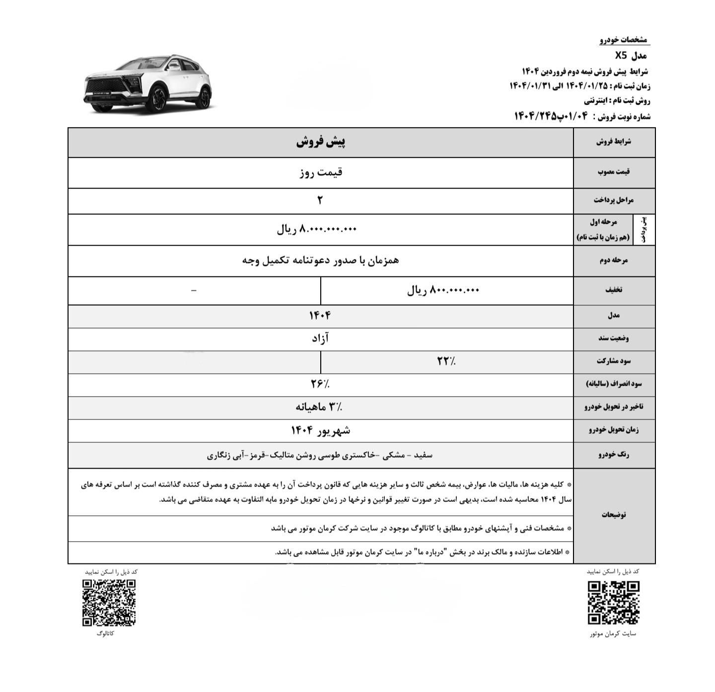 خودرو کی ام سی، X5 آگهی ann_18537869