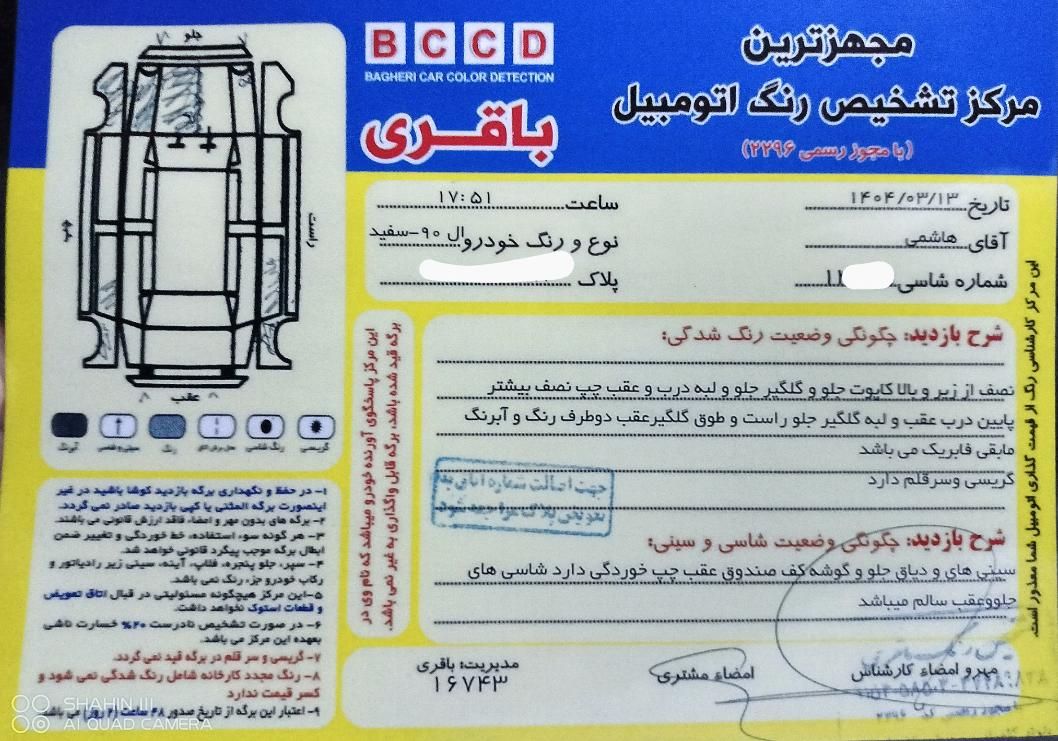 رنو تندر 90 E2 - 1390