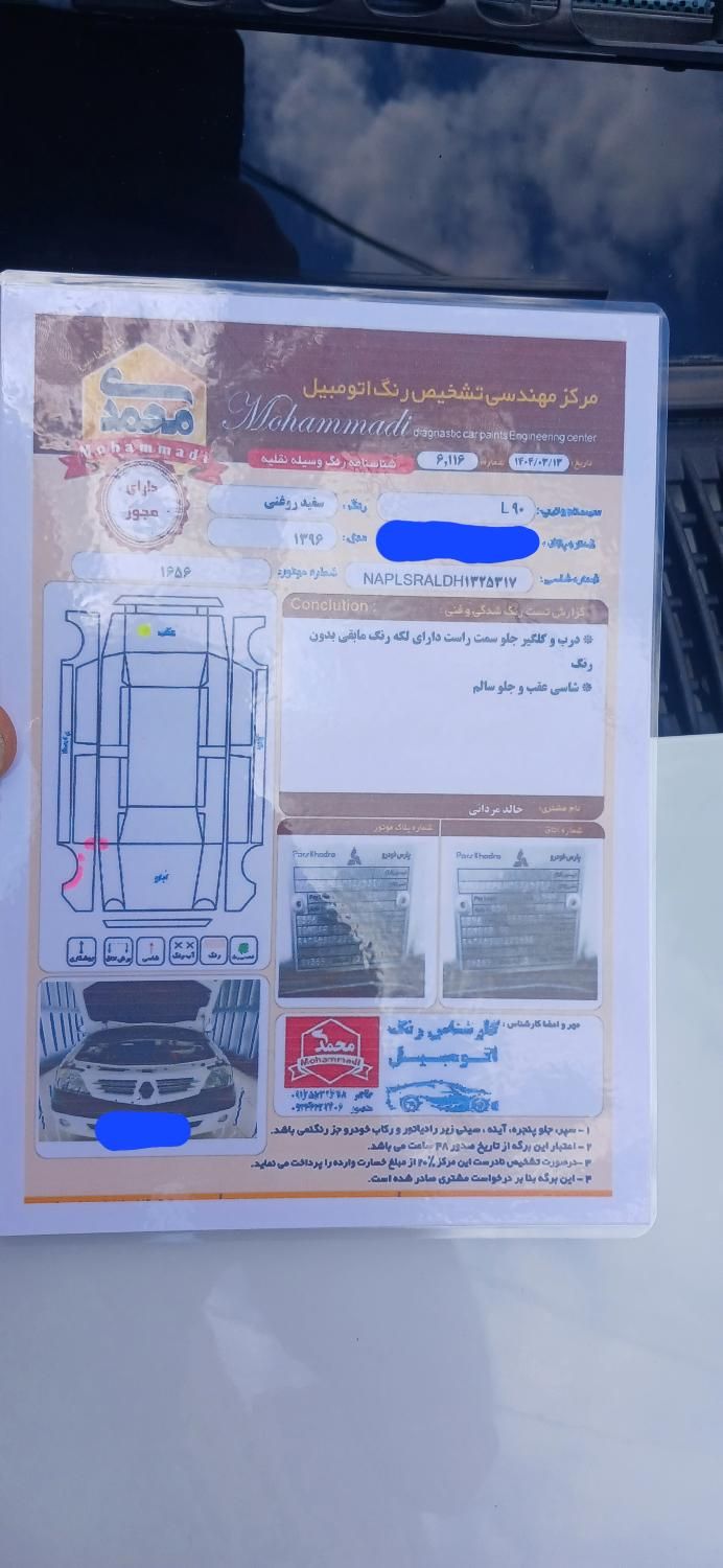 رنو تندر 90 E2 - 1396