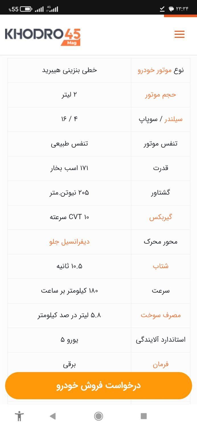 تویوتا کمری XLE - 2025