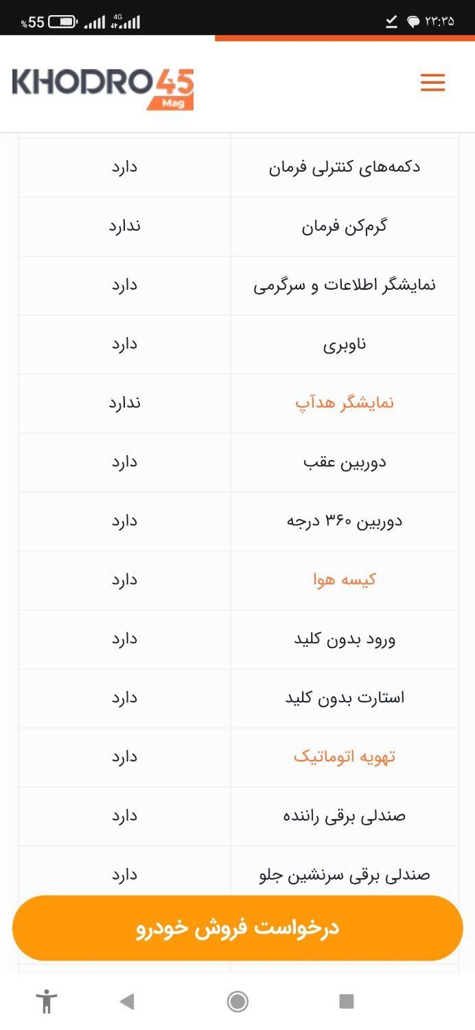 تویوتا کمری XLE - 2025