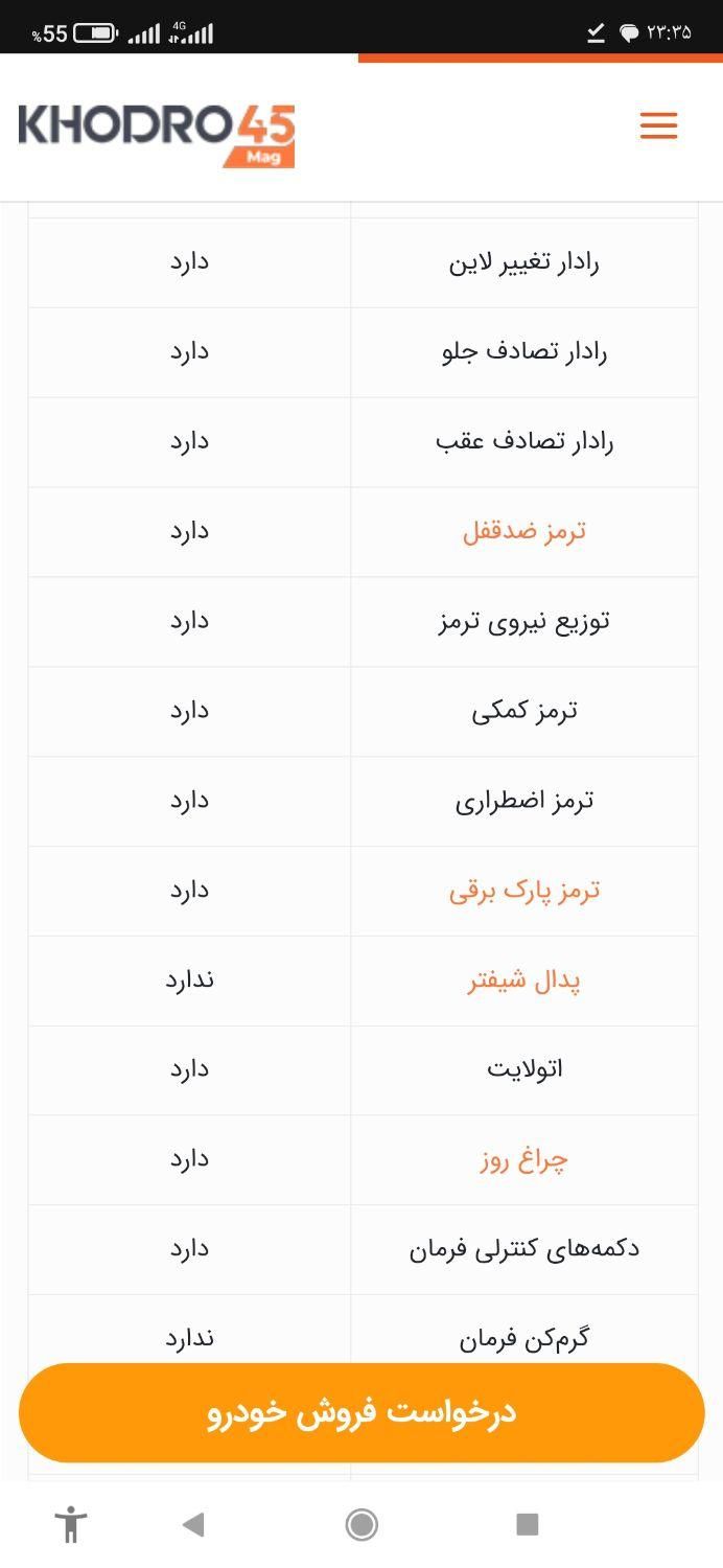 تویوتا کمری XLE - 2025
