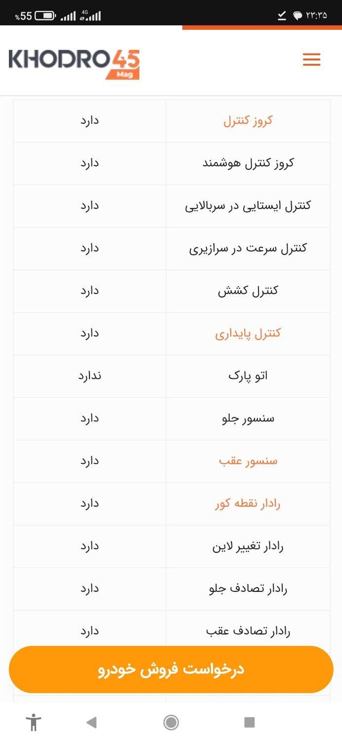 تویوتا کمری XLE - 2025